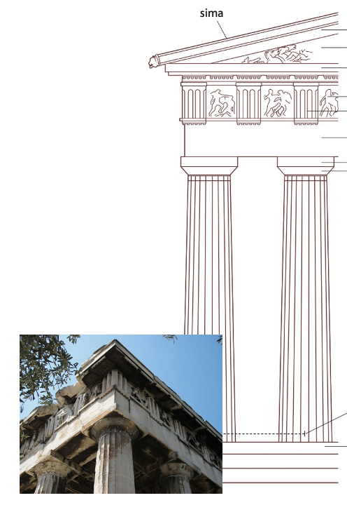 <p>Doric Order</p>