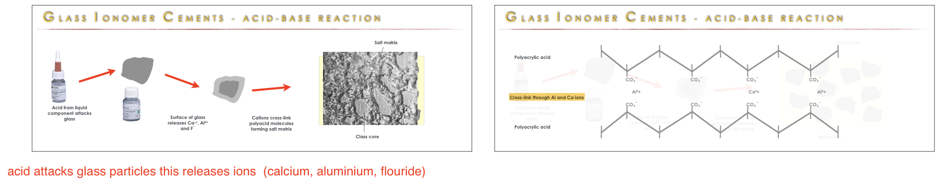 <p>acid-base reaction</p>