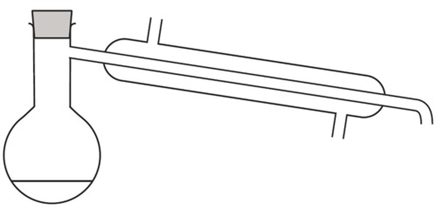 <p>For what process is this equipment used?</p>