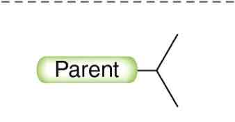 <p>What substituent is this</p>