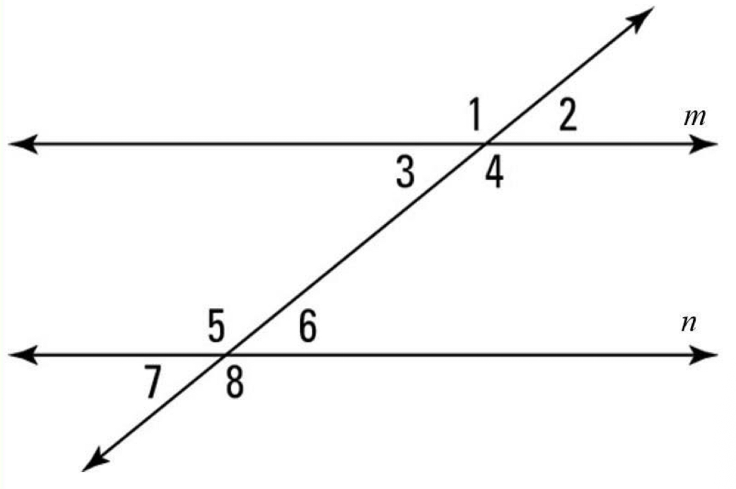 <p>are not between two lines cut by a transversal</p>