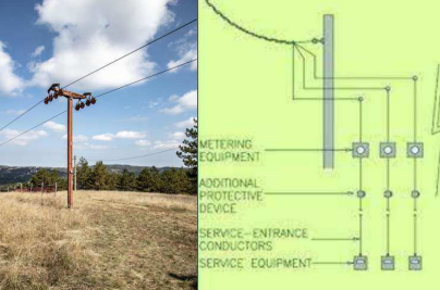 <p>An overhead electrical line running from a utility pole to a customer's building, serving as the main connection.</p>