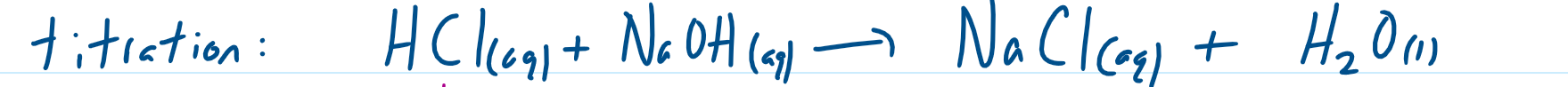 <p>which are the spectator ions (for neutralisation reaction)</p><p>what is the ionic formula</p>