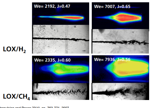 <p>How does LOX/H₂ flame structure differ from LOX/CH₄?</p>