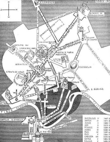 <p>Pontifikát Sixta V. 1585-1590</p><ul><li><p>Urbanistický koncept obnovy Říma za Sixta V.</p></li><li><p>(schematické zobrazení, 1588)</p></li><li><p>hlavním architektem: Domenico Fontana</p></li></ul><p></p>