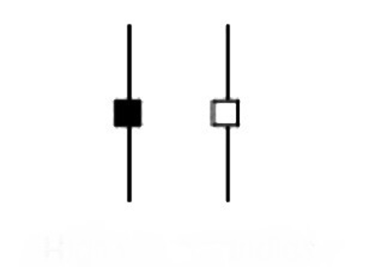 <p>The high wave candle expresses doubt and confusion on the part of the market. Until the situation becomes clear, traders should emphasize careful stock selection and minimize position size.</p><p>They are indicative of a market in which uncertainty and indecision prevail. Neither the buyers nor the sellers have a clear sense of which direction the market will head. The forces of supply and demand are equally balanced.</p>