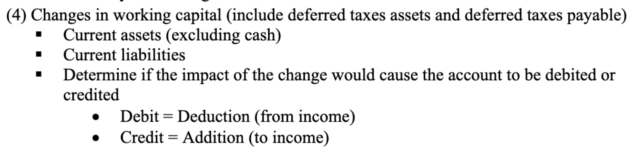 <p>Operating activities (4)</p><p>Subtract</p>