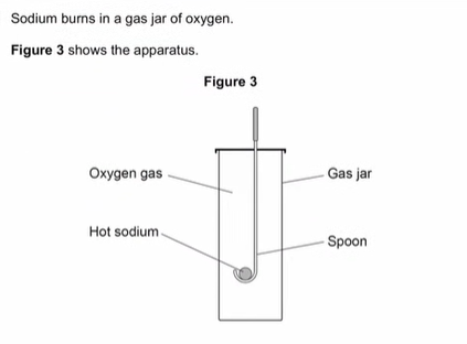 <p>give <strong>two</strong> observations seen during a reaction.</p>