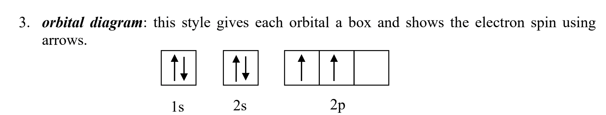 <p>the one with the boxes and arrows</p>