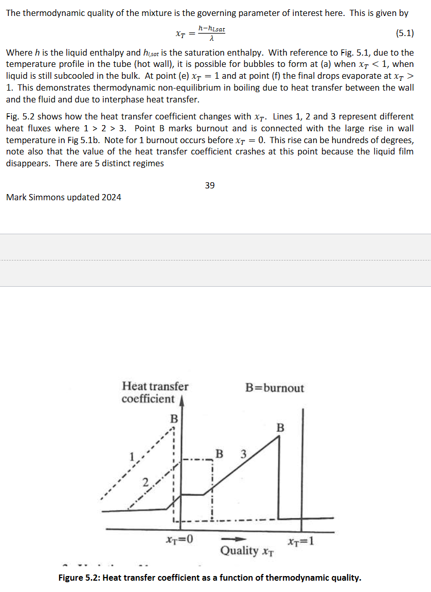 <p>The graph tells us that if the heat transfer coefficient is too high, burnout will occur before any vapour is formed. This is because the wall temperature is too high. Film boiling occurs as soon as the fluid enters the pipe causing the heat transfer coefficient to drop drastically causing the wall temperature to rise rapidly and damaging the boiler.</p>