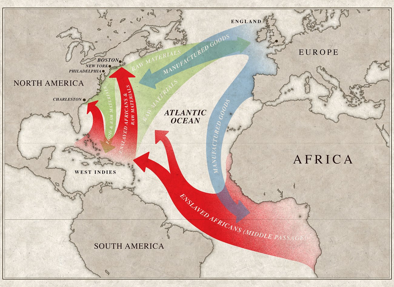 <p>The trade between Africa, the Americas, and Europe. Slaves came from Africa, raw materials came from the Americas, and manufactured goods came from Europe</p>