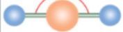 <p>Name the VSPR & angle</p>