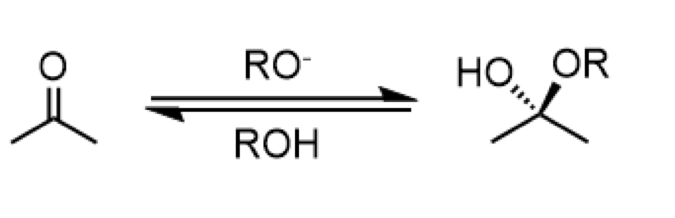 <ul><li><p>reagents: RO<sup>-</sup> (forward), ROH (reverse) </p></li><li><p>anti-addition</p></li><li><p>formation of a hemiacetal </p><p></p></li></ul><p></p>