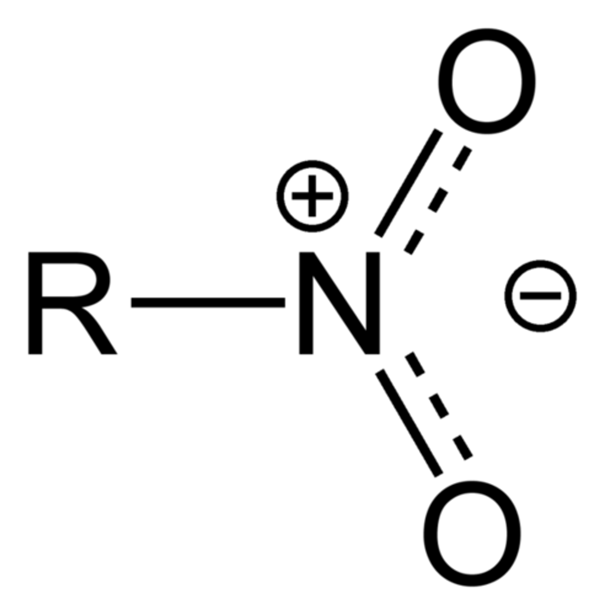 <p>Nitro compounds are organic compounds that contain one or more nitro functional groups (−NO2). The nitro group is one of the most common explosophores (functional group that makes a compound explosive) used globally. The nitro group is also strongly electron-withdrawing</p>