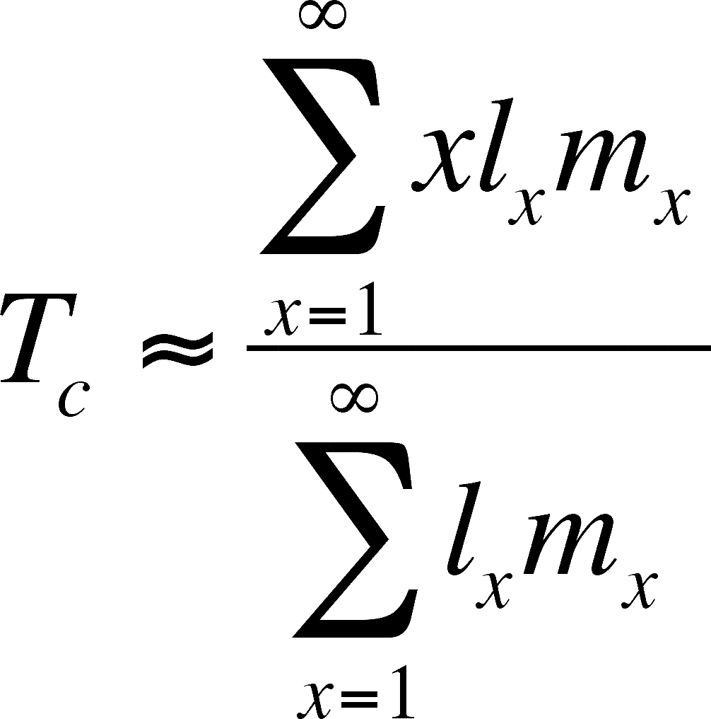 <p>the average time between the birth of an individual and the birth of its offspring</p>