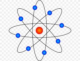 <p>Nucleus is dense and positive; most of the atom is empty space.</p>