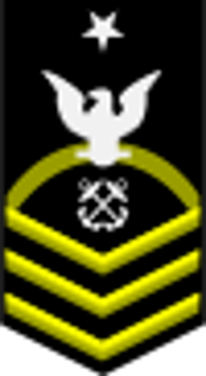 <p>E-8 (Navy)</p>