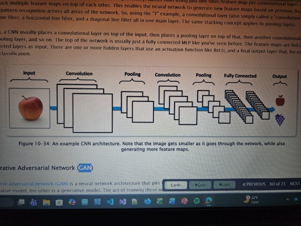 <p>A type of artificial neural network (ANN) most commonly used to process pixel data. This approach owes its name to convolution, a mathematical operation that enables it to perceive  images by assembling small, simple patterns into larger, more complex patterns. This approach was inspired by the way neural vision is processed in the visual cortex of animals,</p>