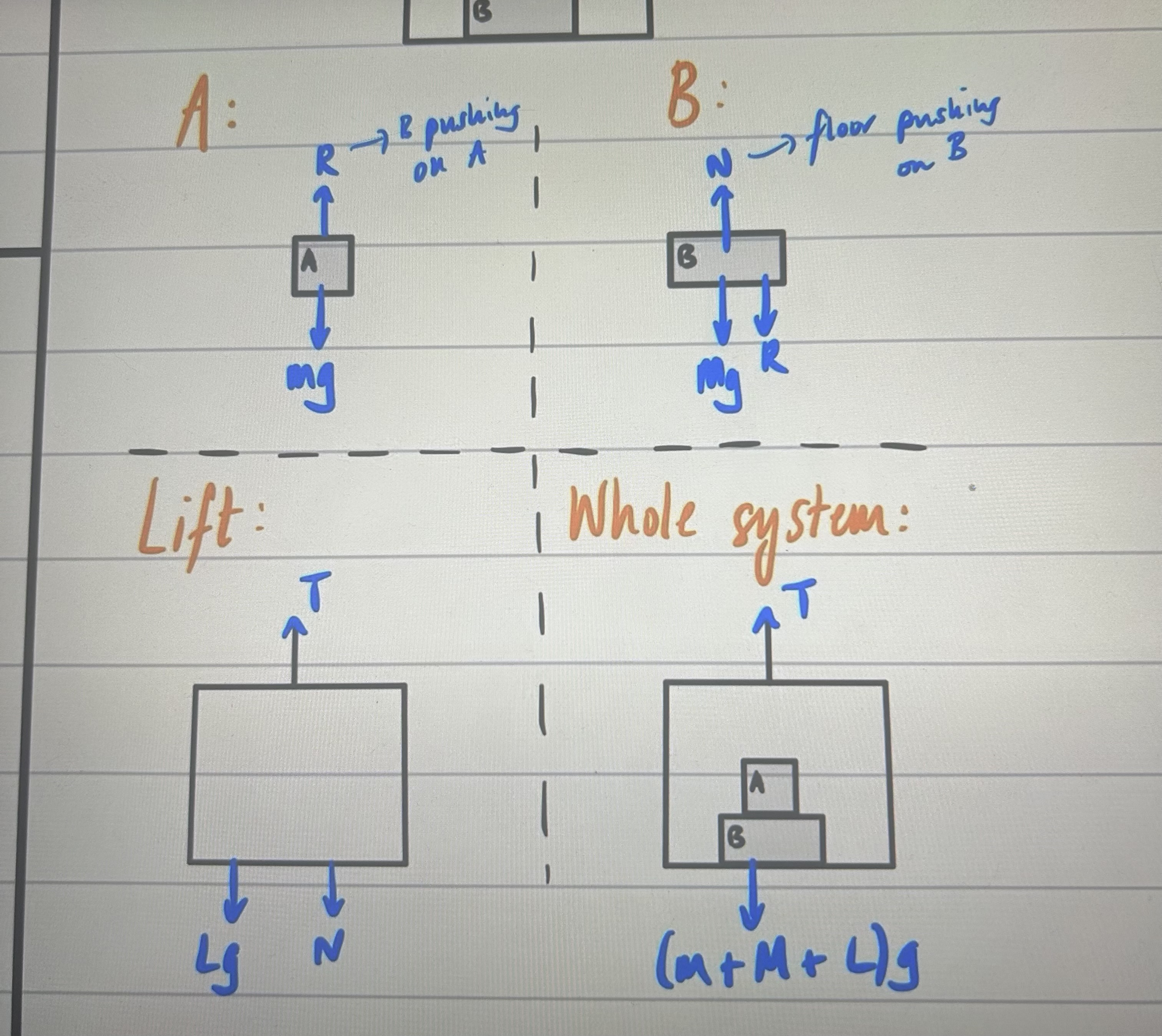 knowt flashcard image