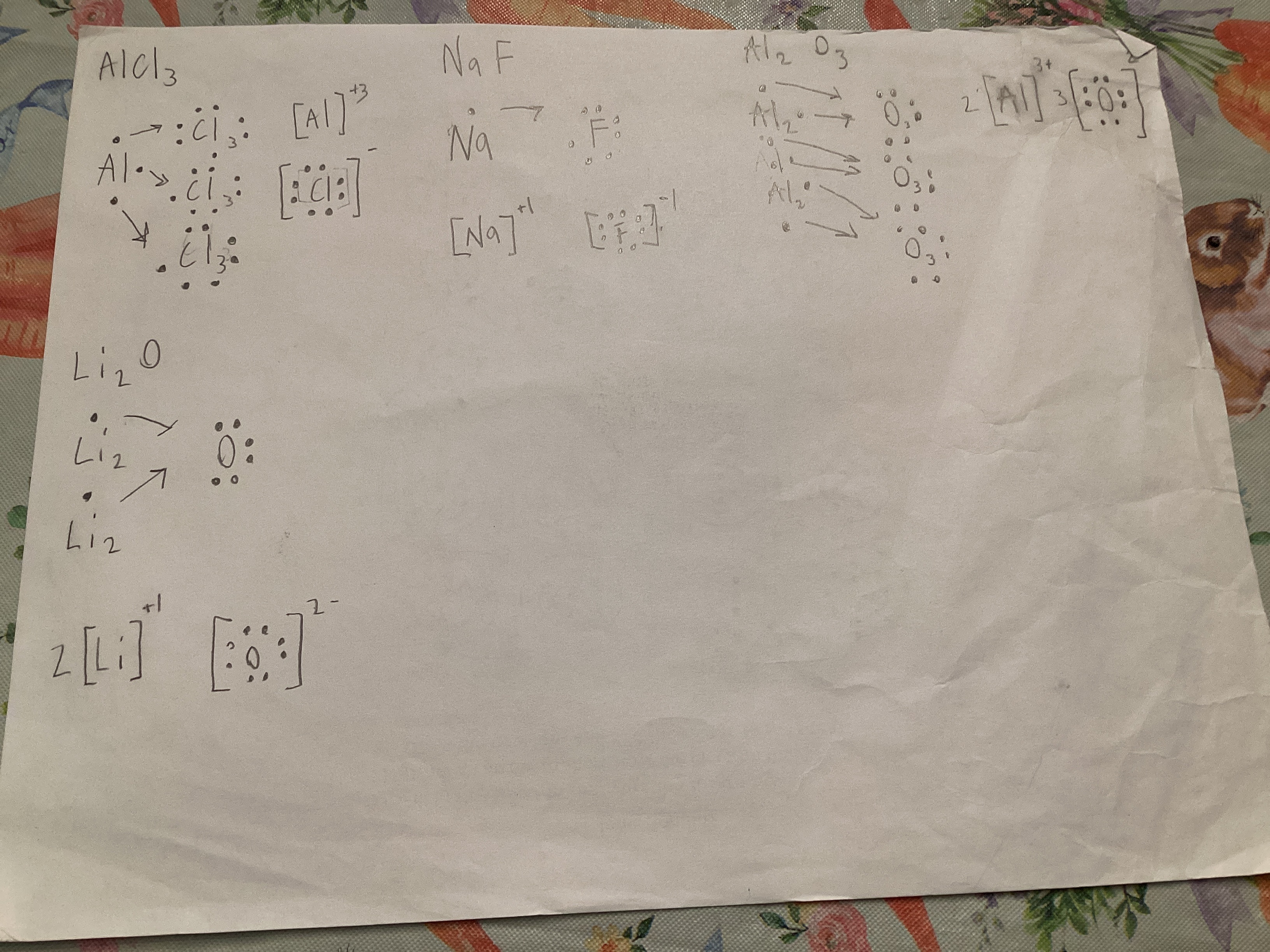 <p><span>The electron configuration of d block elements involves filling the d orbitals after the s orbitals of the preceding energy level. Remember to follow the Aufbau principle, filling lower energy levels first to ensure stability.</span></p>