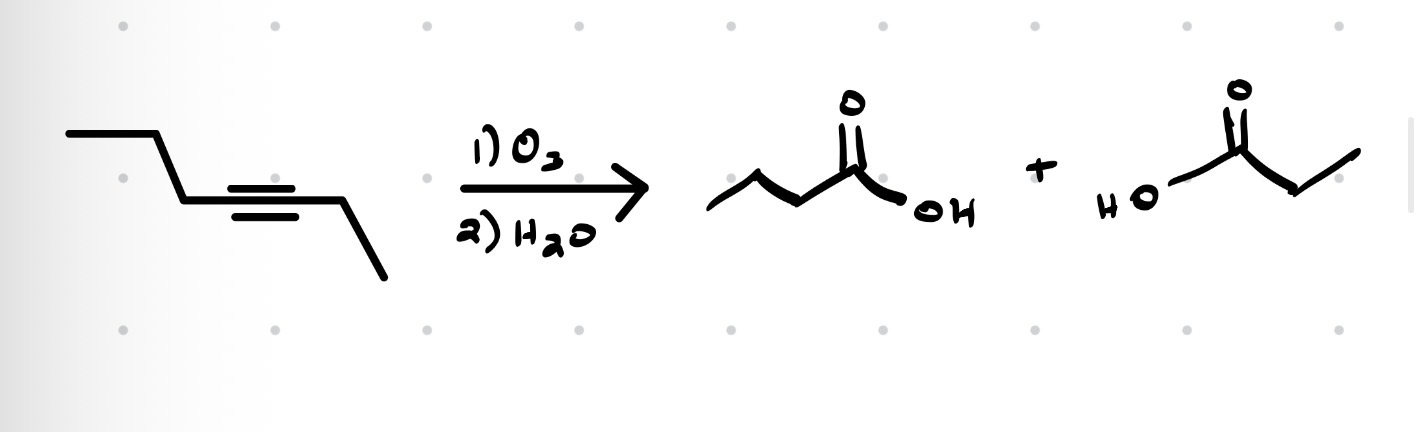 <p>What is the name of this reaction?</p>