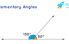 <p> Those angles that sum up to 180 degrees</p>