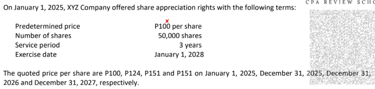 <p>What amount should be reported as compensation expense for 2027 as a result of the share appreciation rights?</p><p>a. P2,550,000</p><p>b. P1,300,000</p><p>c. P850,000</p><p>d. P0</p>
