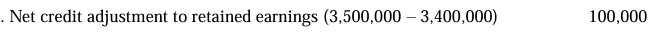 <p>b. Net credit adjustment to retained earnings of P100,000</p>