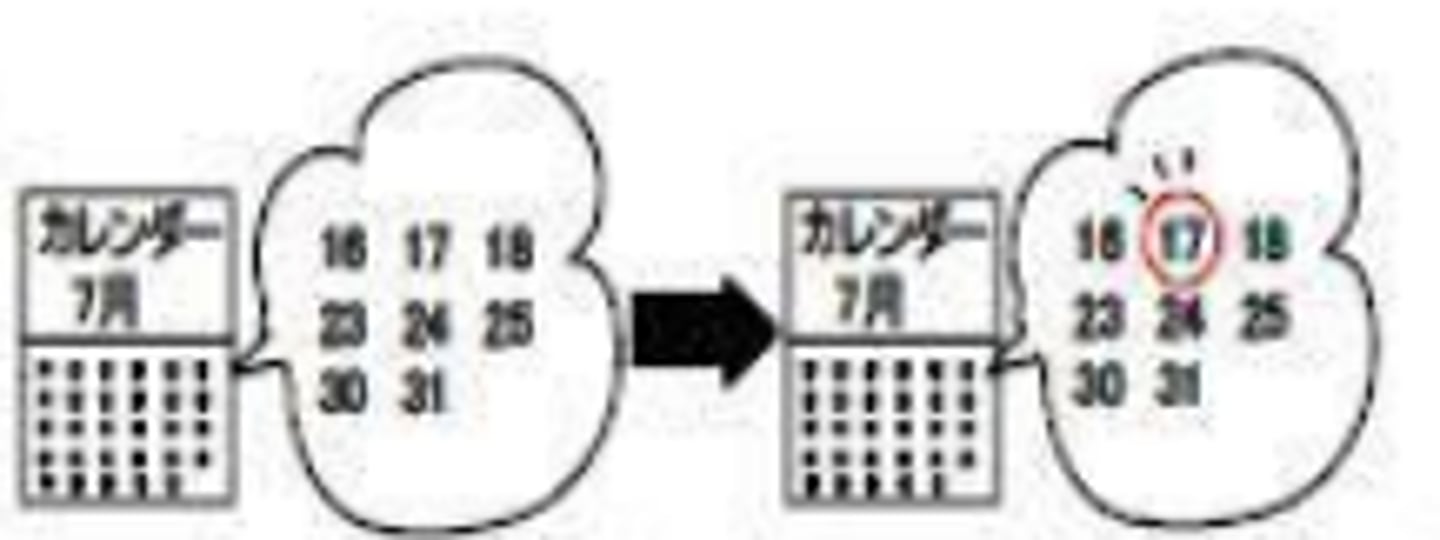 <p>Được quyết định - きまります</p>