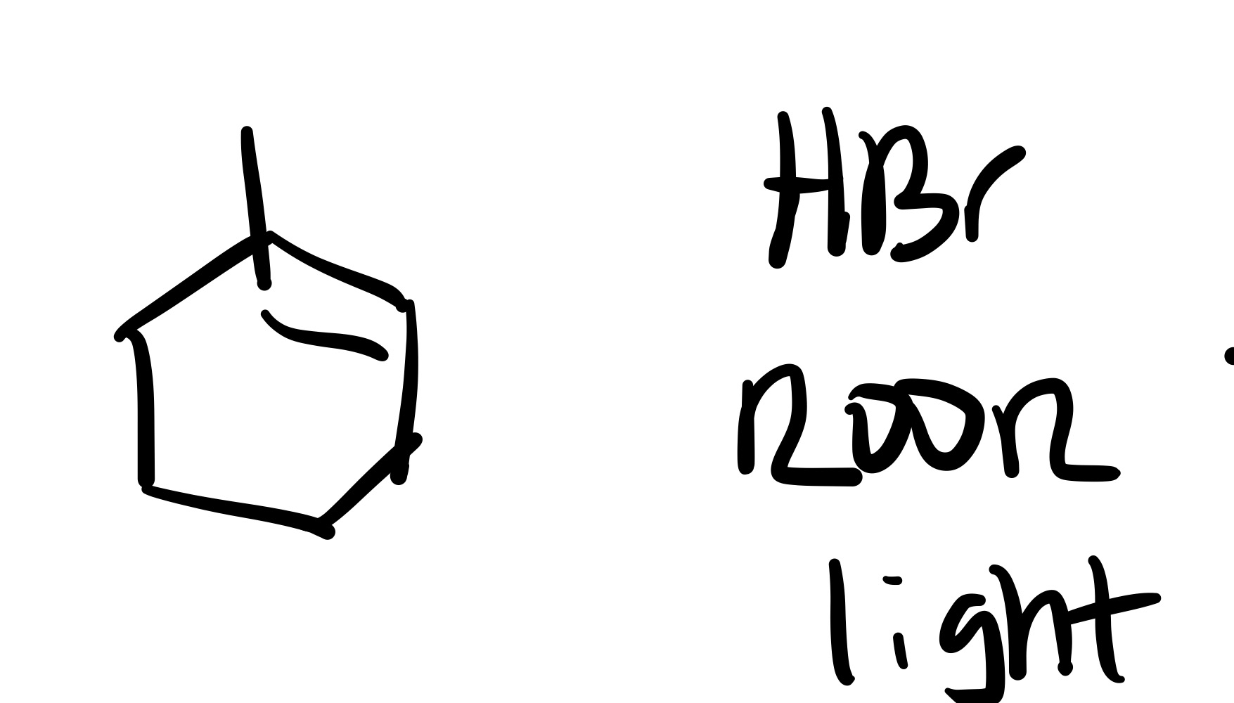 <p>What is the product?</p>