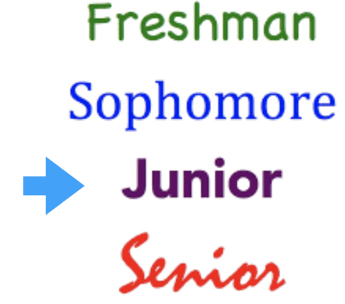 <p>junior</p>