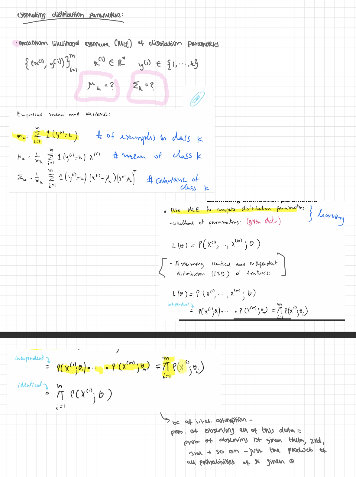 <p>estimating distribution parameters</p>