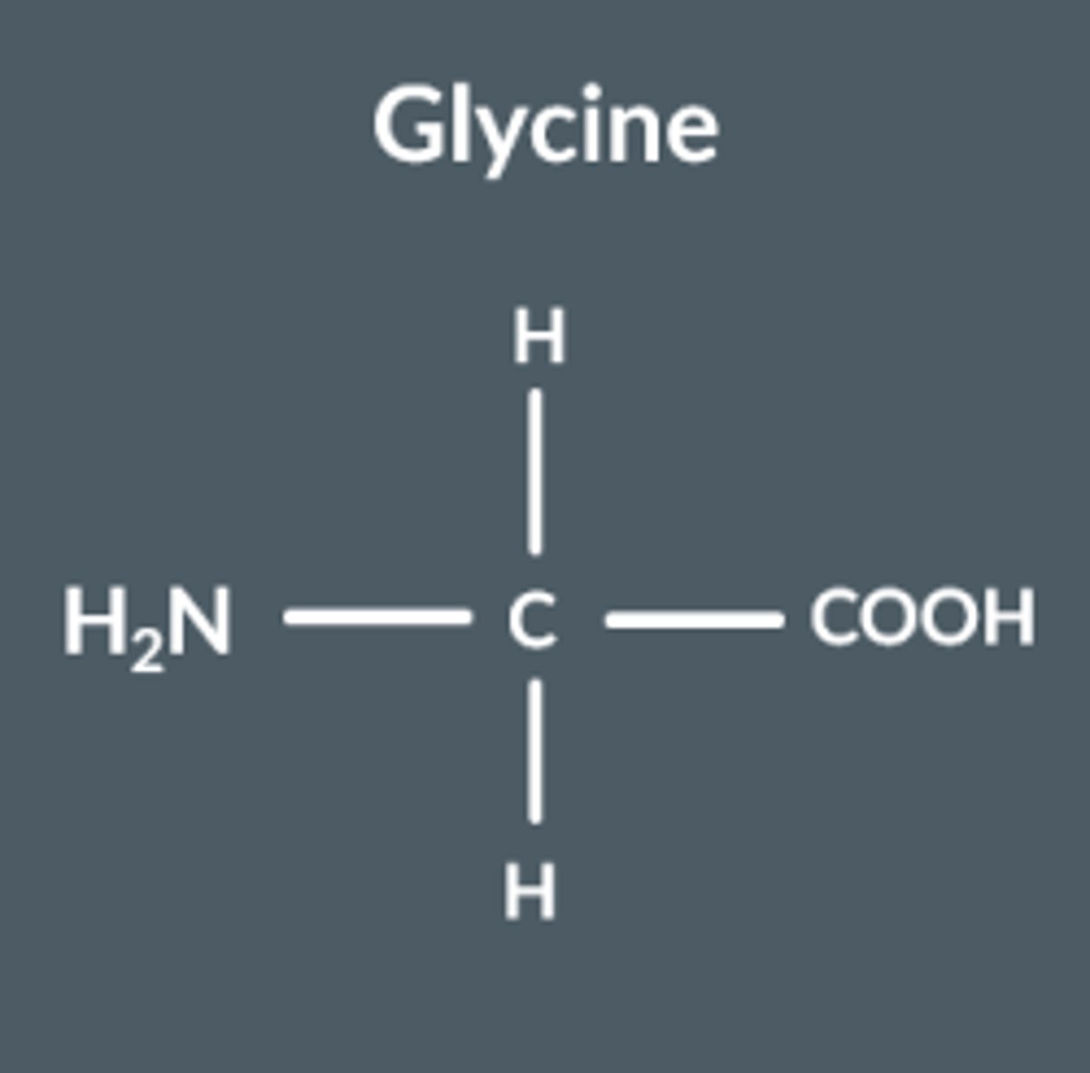 <p>Does NOT display optical isomerism, since it's bonded to 2 of the same group</p>