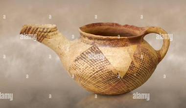 <p>naam object + periode/datum</p>