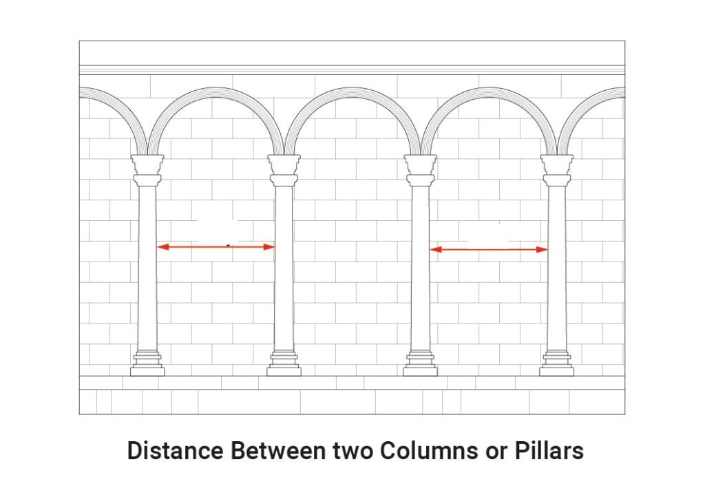 <p>A unit of space defined by architectural elements such as columns, piers, and walls.</p>