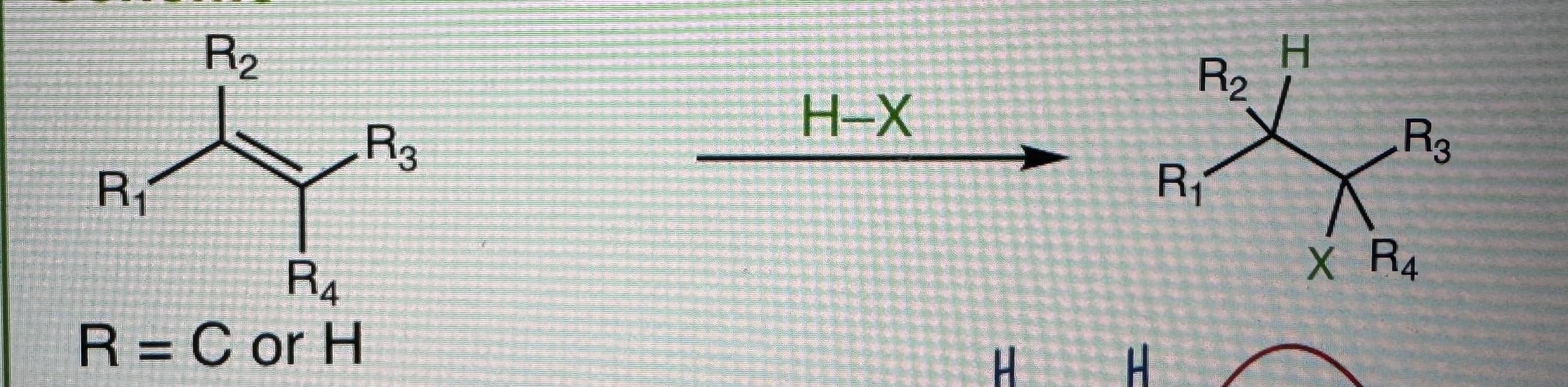 <p>Hydrohalogenation (Electrophillic Addition of H-X)</p>