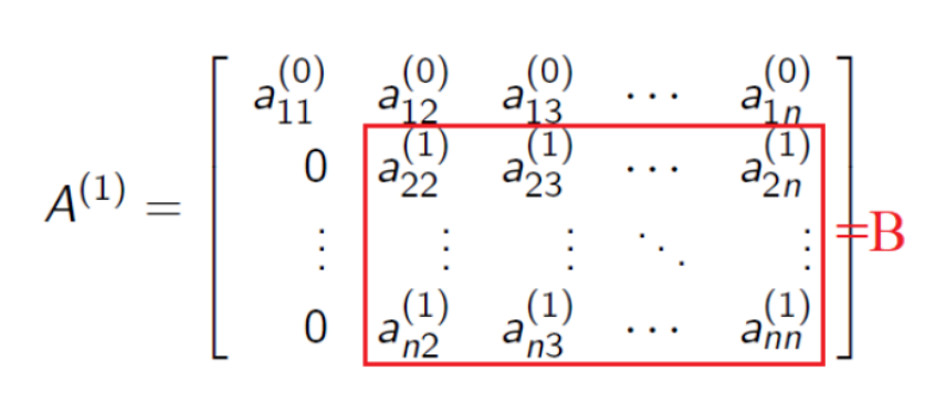 <p>Legyen A ∈ Rⁿˣⁿ egy szimmetrikus pozitív definit mátrix, A⁽¹⁾ pedig a Gauss-elimináció első lépésében kapott felsőháromszög mátrix. Milyen állítások igazak A⁽¹⁾ jobb alsó (bekeretezett) B ∈ R⁽ⁿ⁻¹⁾ˣ⁽ⁿ⁻¹⁾ sarok mátrixára?</p><p></p><ul><li><p>B szimmetrikus</p></li><li><p>det(B) ≠ 0</p></li><li><p>B szimmetrikus és pozitív definit.</p></li><li><p>Mindegyik</p></li></ul>