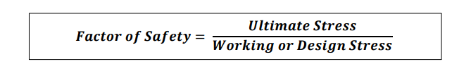 <p>the yield point is not well defined as for ductile materials. Therefore, the factor of safety for brittle materials is based on ultimate stress. This relation may also be used for ductile materials</p>