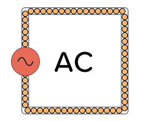 <p><span>Alternating Current</span></p>