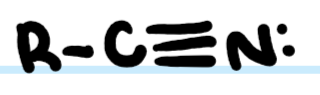 <p>What functional group is this?</p>