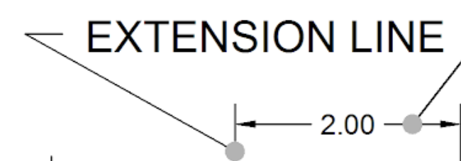 <p>lightweight lines that are used in conjuction with dimension lines to extend the outline of an object (the vertical line)</p>