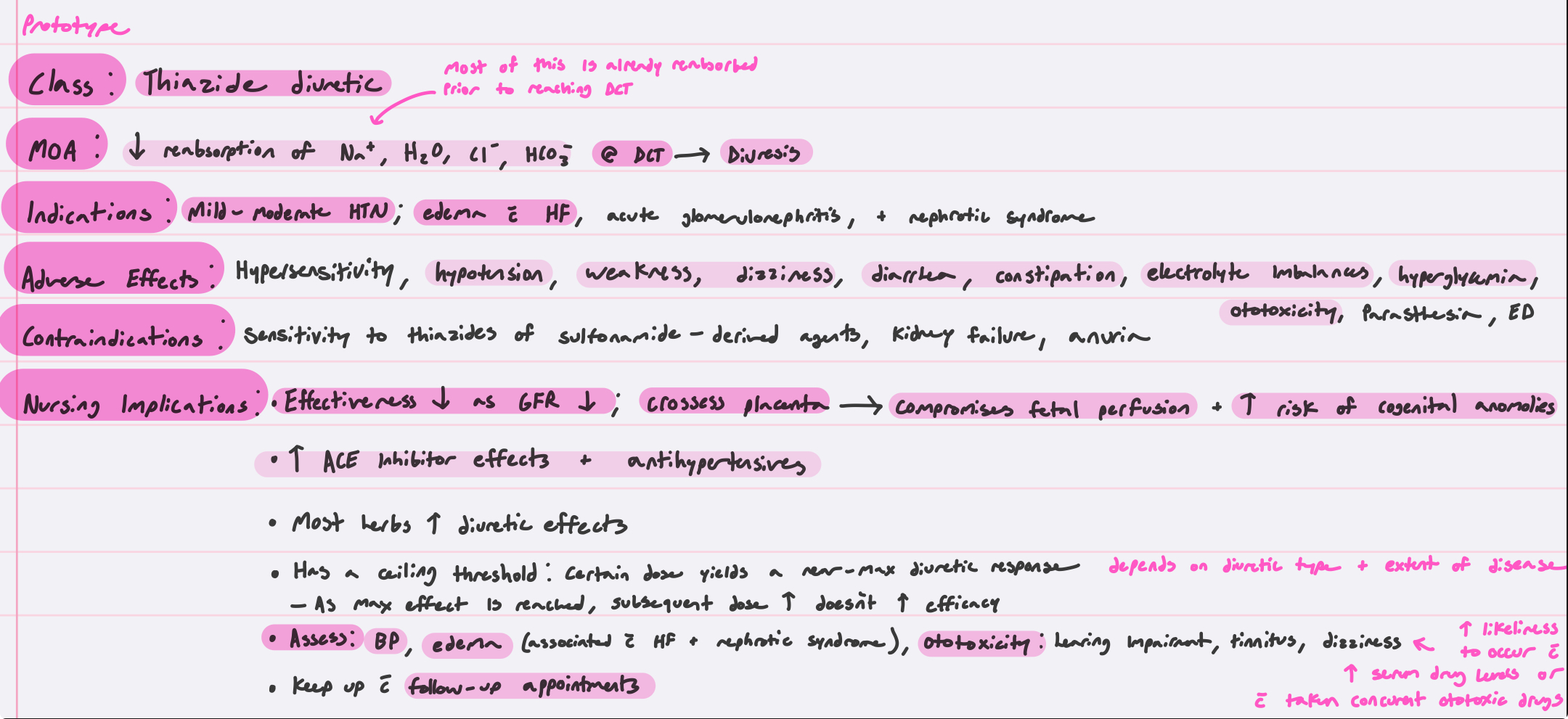 <p>weak diuretic that is most effective c adequate urine flow, but often remains the diuretic of choice </p>