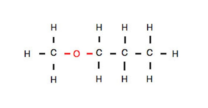 <p>Functional group: ether<br>Suffix: oxy alkane<br>Example: Methoxy Propane<br>General formula: ROR'</p>