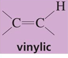 <p>chemical shift?</p>