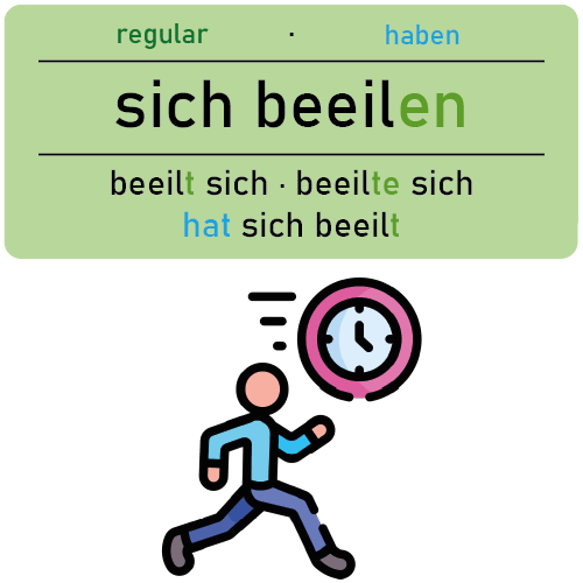 <p><strong>beeilen</strong></p><p><em>(<u>sich</u>+A, für+A, bei+D)</em></p><p>‎ </p><p>Wir müssen uns <u>beeilen</u>.</p><p><em>(We have to hurry.)</em></p>