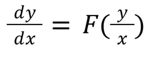 <p>(September 12, 1.6)&nbsp;(Exam 1 Material)</p>