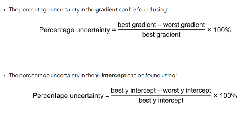 <p>By finding the biggest difference between the gradient of the line of best fit and the worst-fit lines</p>