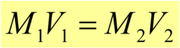 <p>dilutions</p>