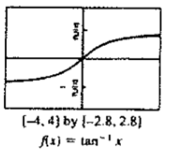 <p>notes: horizontal asymptote at pi/2 and -pi/2</p>