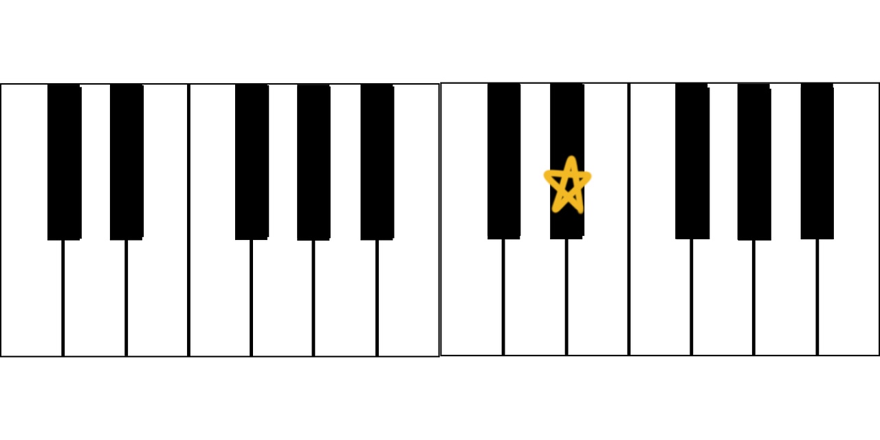<p>What note is this?</p>